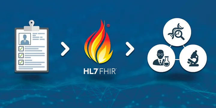FHIR vs. HL7: The Future of Healthcare Data Interoperability